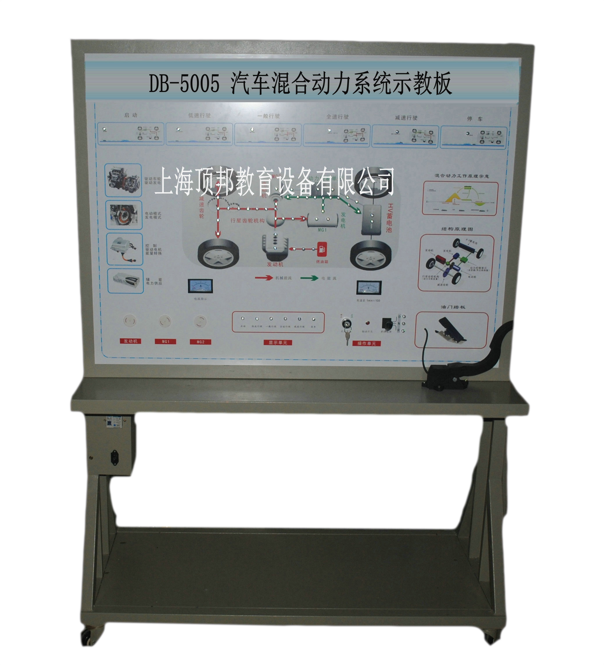 汽車混合動(dòng)力系統(tǒng)示教板