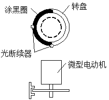 測速裝置示意圖