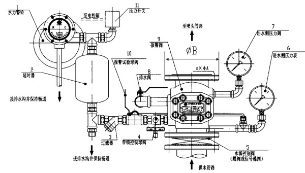結(jié)構(gòu)示意圖