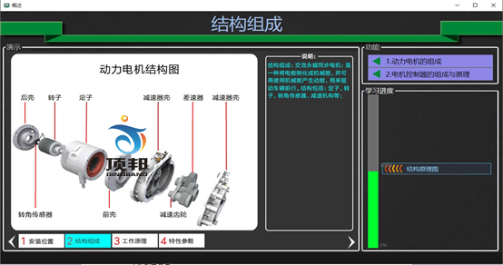 DC/DC與電機(jī)控制系統(tǒng)教學(xué)軟件