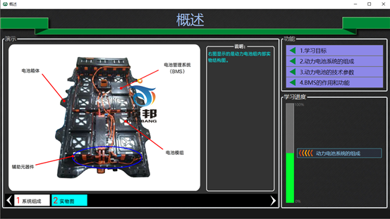 純電動汽車高壓安全教學(xué)軟件