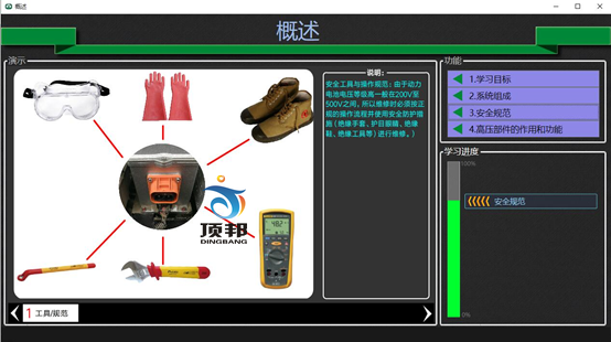純電動汽車高壓安全教學(xué)軟件