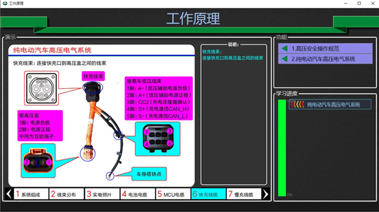 純電動汽車高壓安全教學(xué)軟件