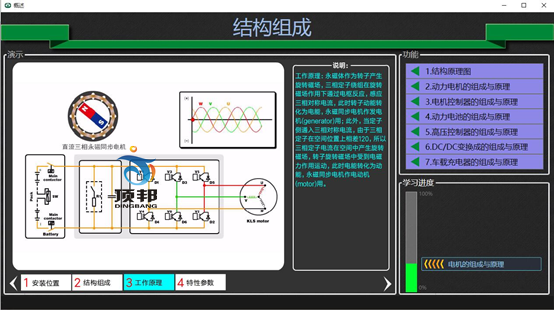純電動汽車高壓安全教學(xué)軟件