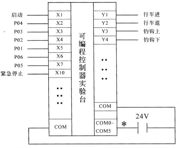 接線圖