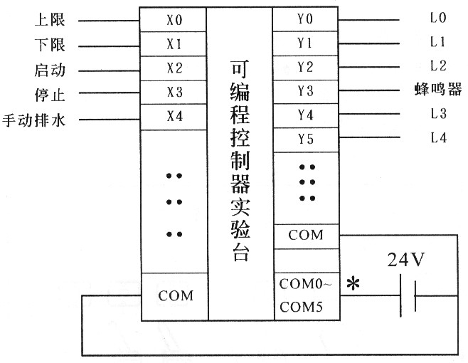 接線(xiàn)圖