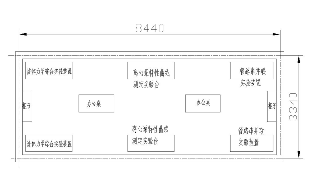 平面布置