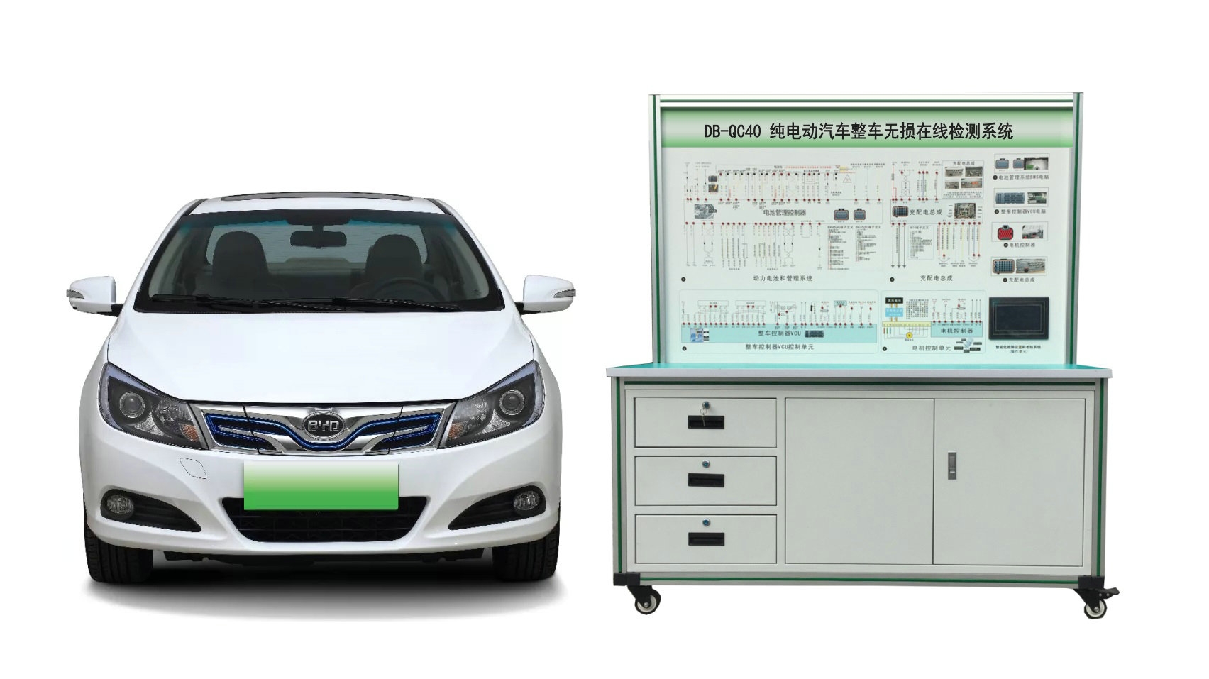 純電動汽車整車無損在線檢測系統(tǒng)